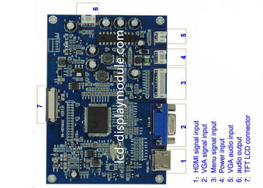 Έγχρωμη οθόνη HDMI Tft Hdmi 7 250cd/M2 Φωτεινότητα 1024x600 Ανάλυση